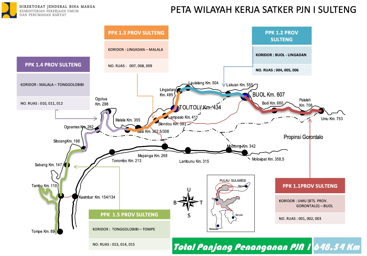 PJN I Preservasi Jalan