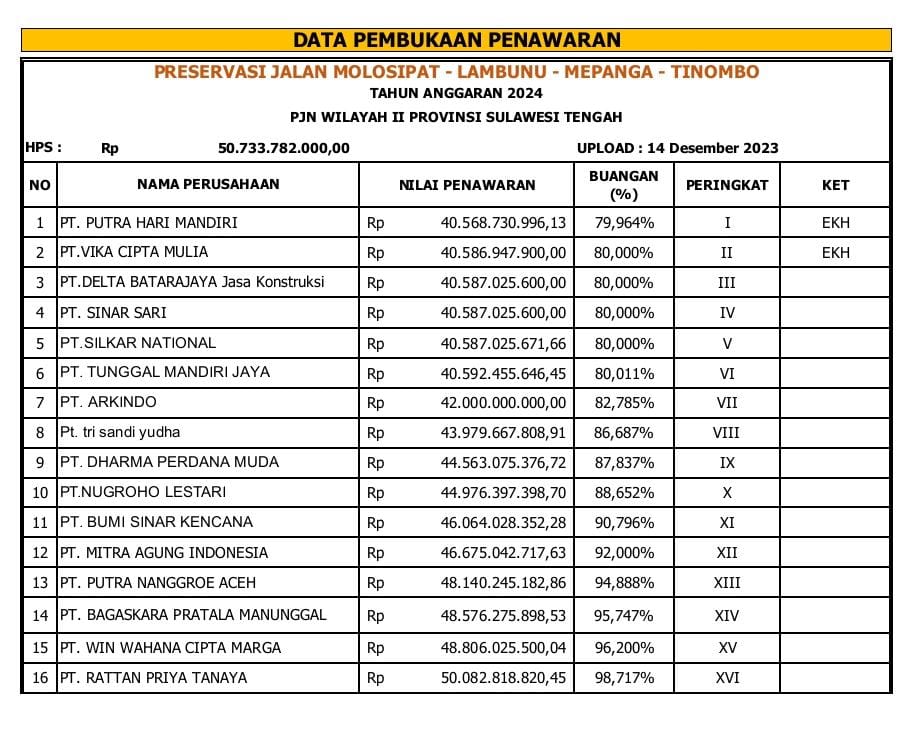 Rame-rame Menjepit Pokja