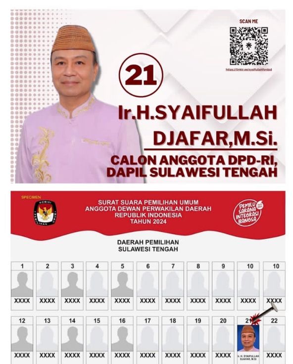 Syaifullah Djafar